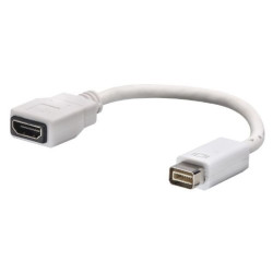 ADAPTER mini DVI/ GN. HDMI