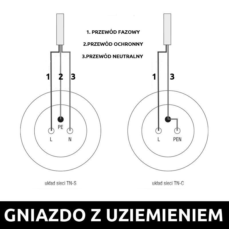 LOFT GNIAZDO 230V SCHUKO CZARNE JLM BEZ RAMKI RETRO FRENCH STYLE  CZARNE JLM BEZ RAMKI