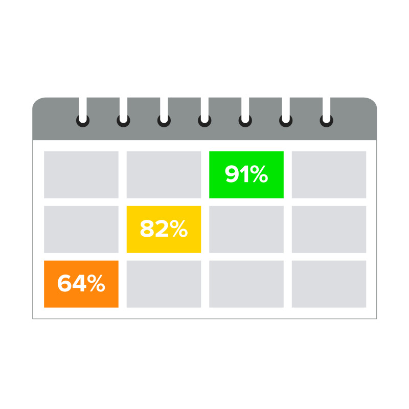 Akumulator żelowy VIPOW 6V 3.3Ah