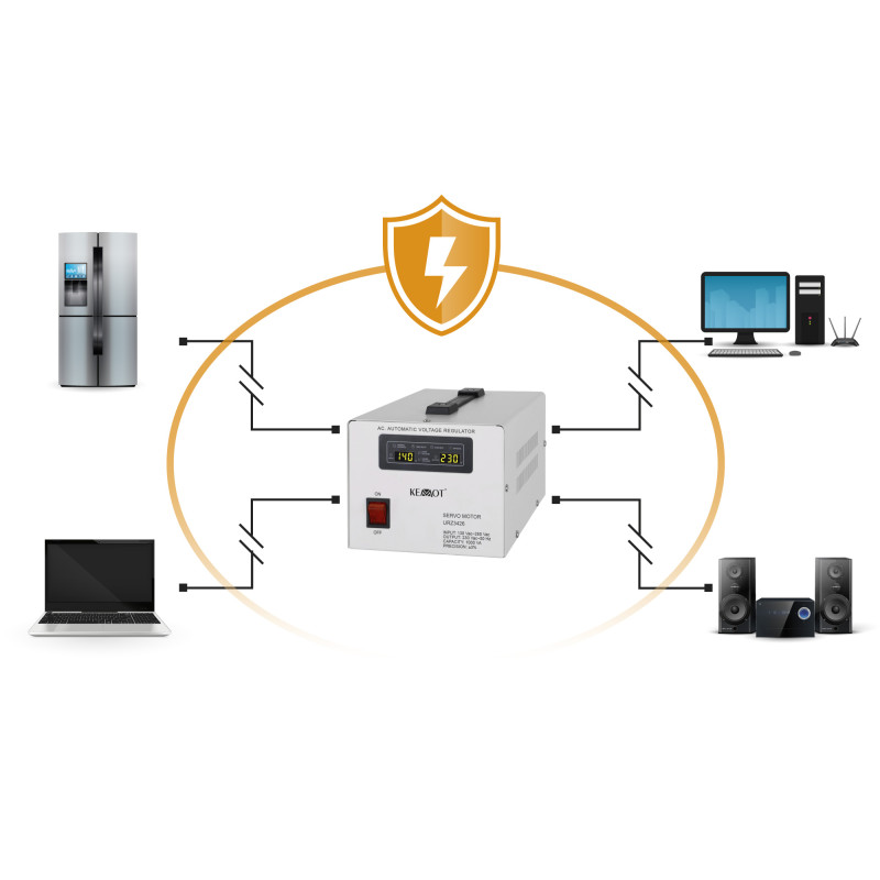 Automatyczny stabilizator napięcia KEMOT MSER-1000 (1000 VA, serwomotor)