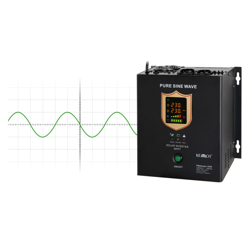 Przetwornica solarna naścienna ( inwerter ) KEMOT PROsolar-1000 ( 12V 230V 1000VA/700W )