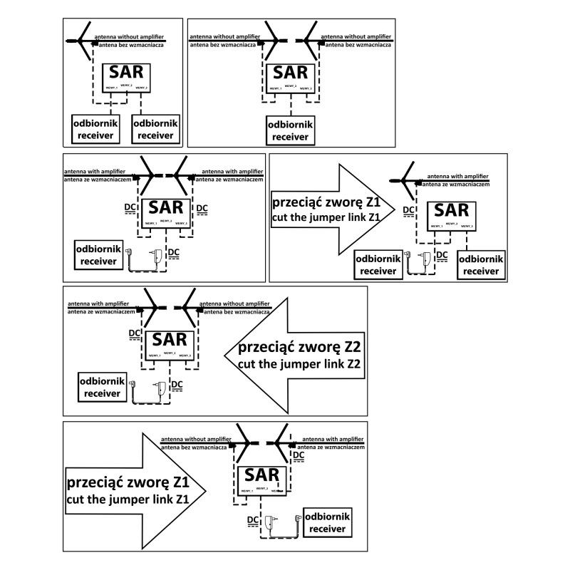 Sumator/ rozgałęźnik antenowy SAR Barczak