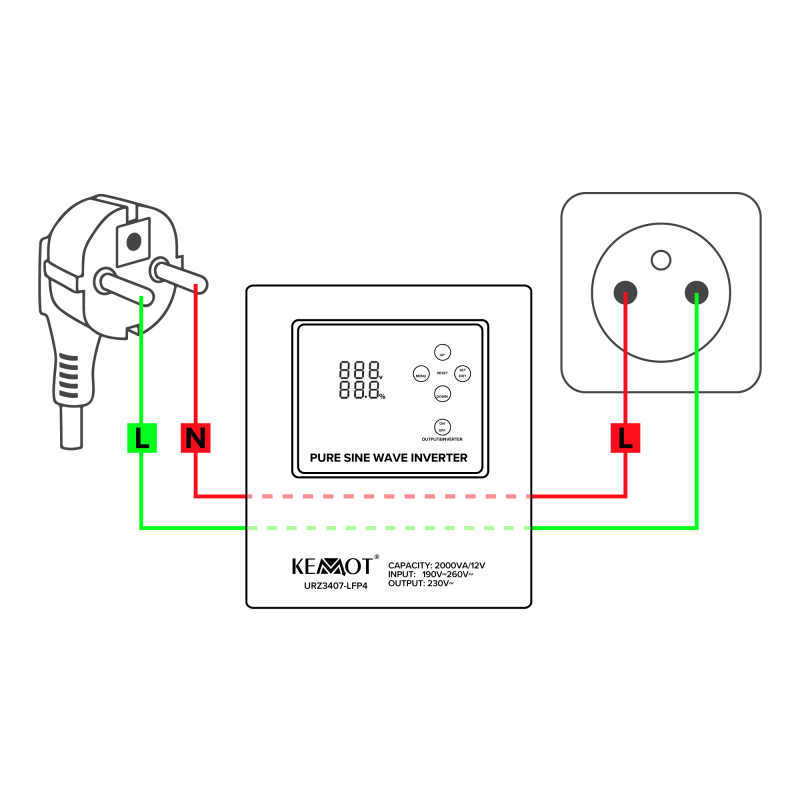 Zasilacz awaryjny KEMOT PROsinus-2000 przetwornica z czystym przebiegiem sinusoidalnym i funkcją ładowania 12V 230V 2000VA/1200W