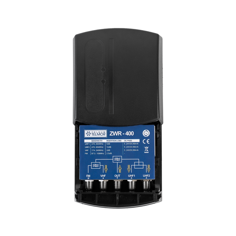 Zwrotnica VHF/UHF ZWR-400 Telkom Telmor