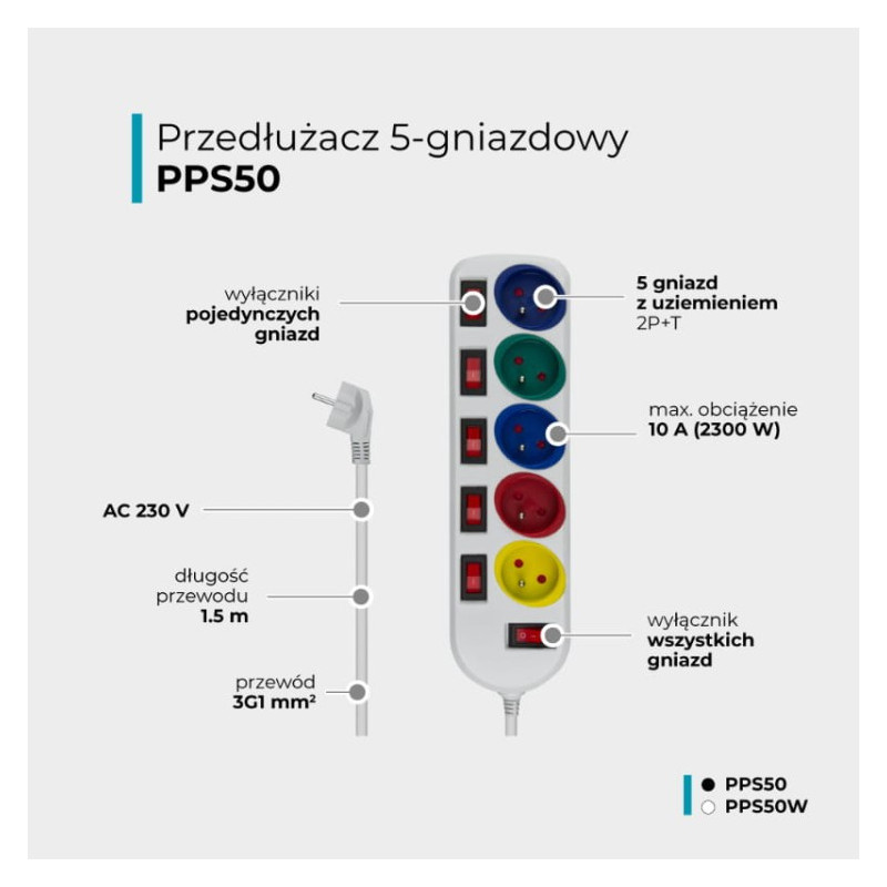 PRZEDŁUŻACZ Z UZIEMIENIEM 5 GNIAZD, OSOBNE WYŁĄCZNIKI 1,5m BIAŁY