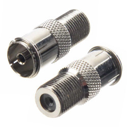 REDUKCJA GN.F/GN.TV ...