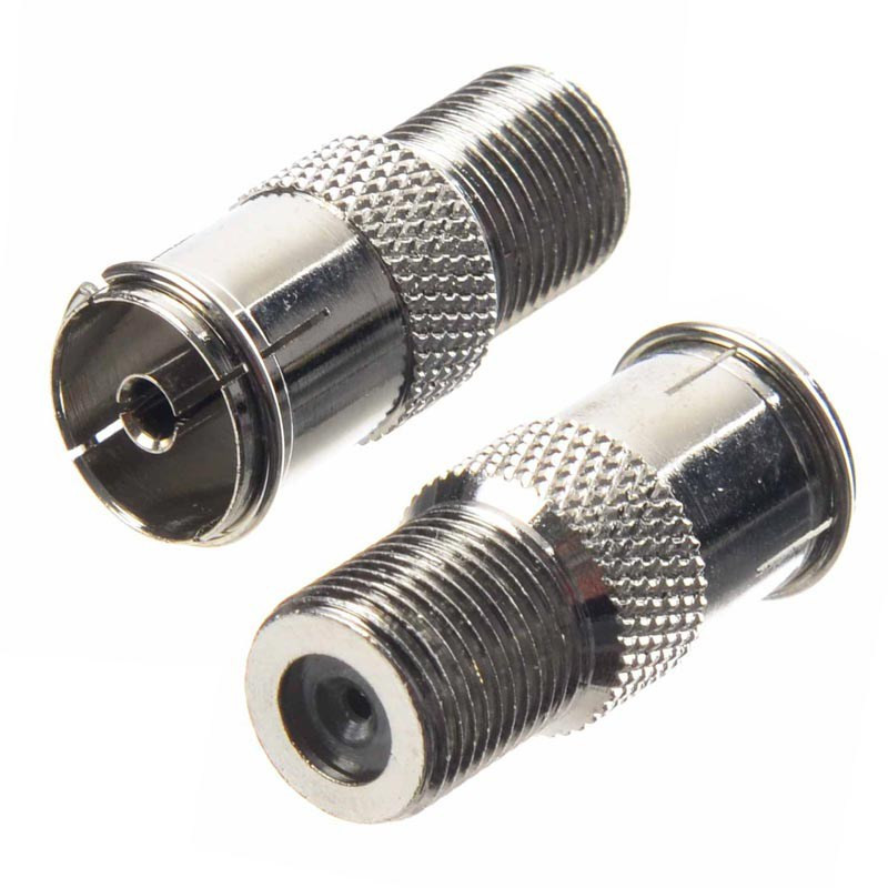 REDUKCJA GN.F/GN.TV ...