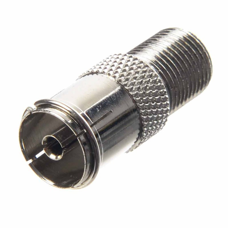 REDUKCJA GN.F/GN.TV ...