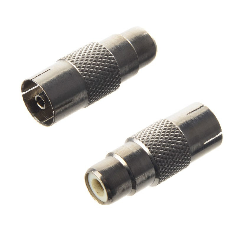 REDUKCJA GN.TV/GN.RCA ...