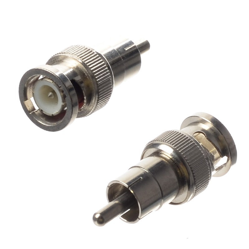 REDUKCJA WT.BNC/WT.RCA