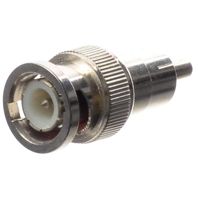 REDUKCJA WT.BNC/WT.RCA