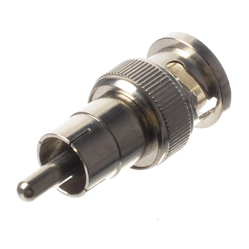 REDUKCJA WT.BNC/WT.RCA