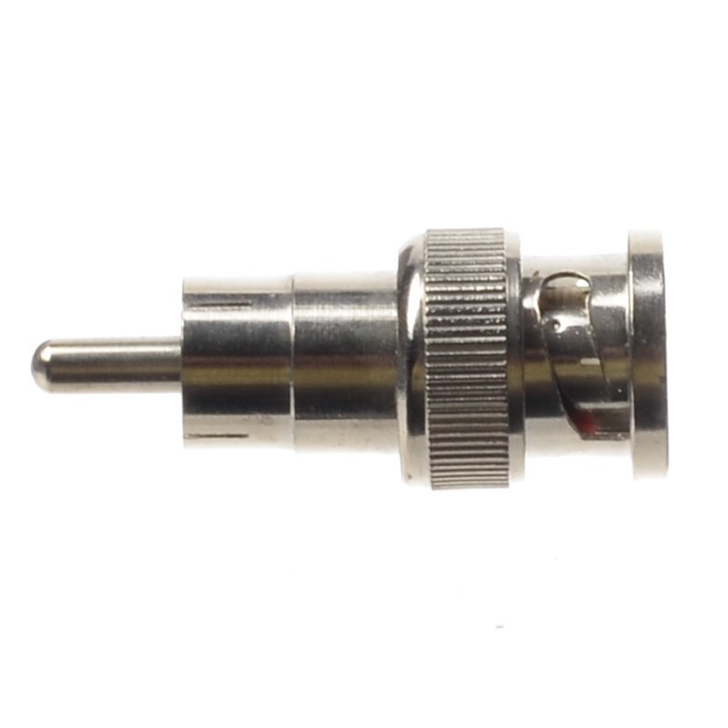 REDUKCJA WT.BNC/WT.RCA