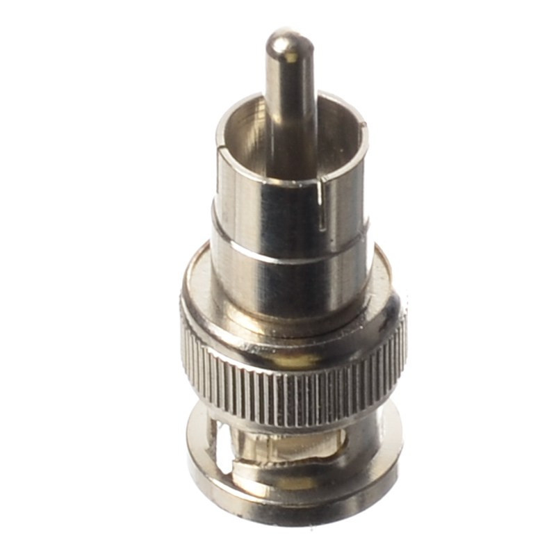 REDUKCJA WT.BNC/WT.RCA