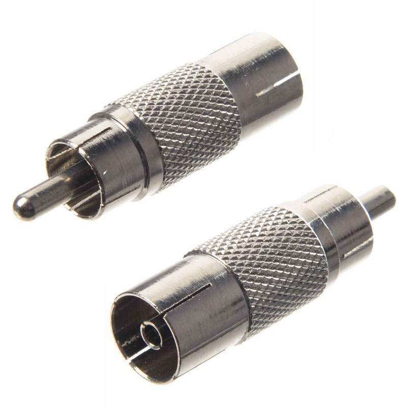 REDUKCJA WT.RCA/GN.TV ...