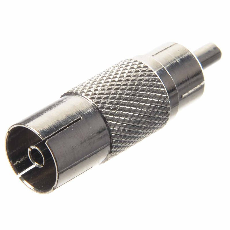 REDUKCJA WT.RCA/GN.TV ...