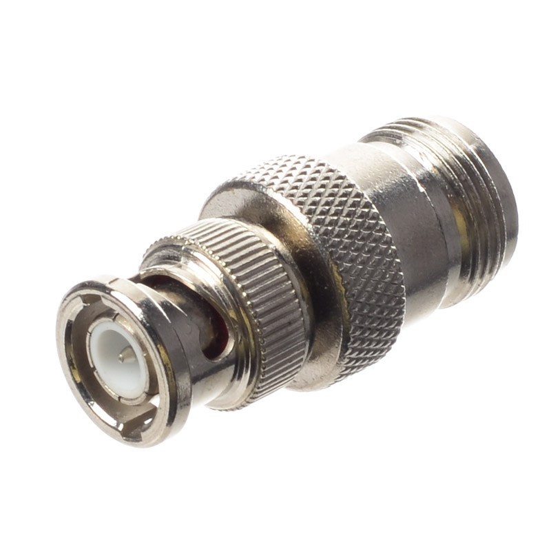 REDUKCJA WT.BNC /GN.N