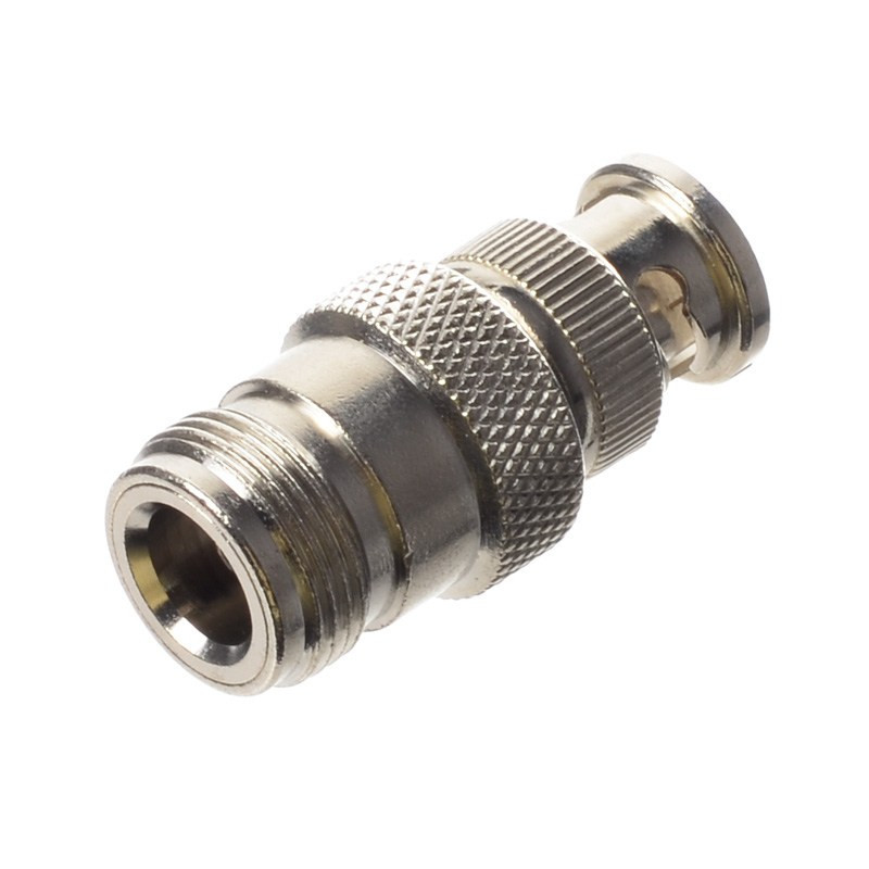 REDUKCJA WT.BNC /GN.N