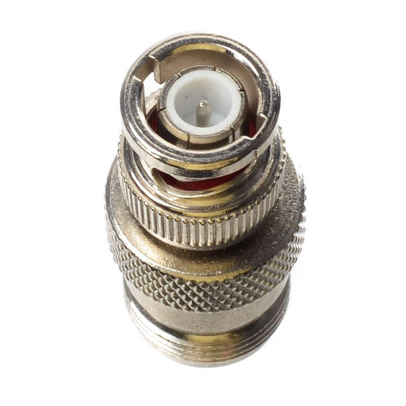 REDUKCJA WT.BNC /GN.N