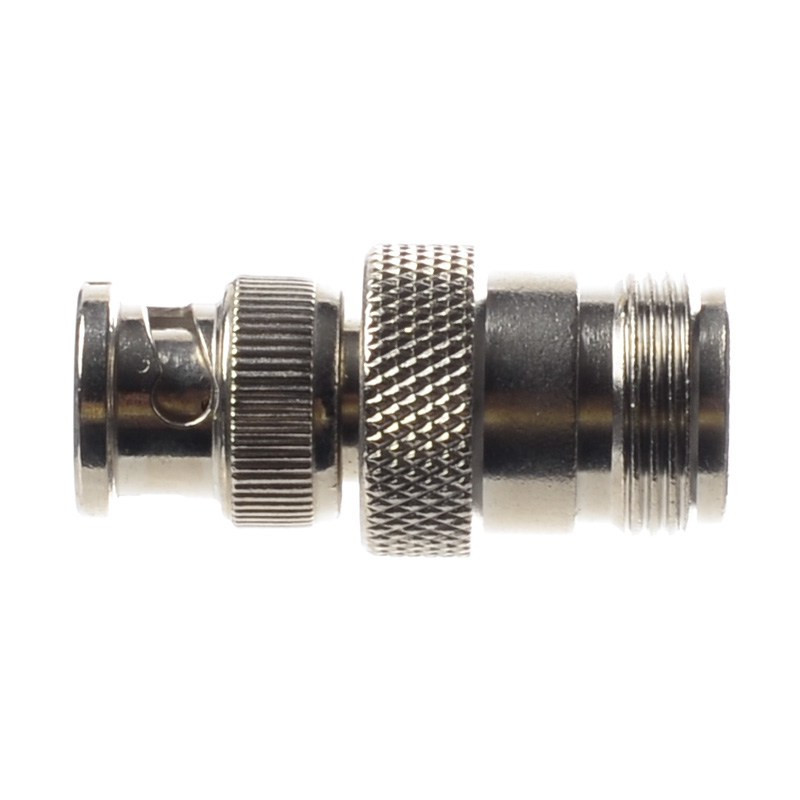 REDUKCJA WT.BNC /GN.N